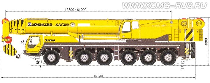 Размеры автокрана XCMG QAY200