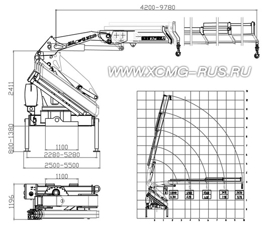 Размеры КМУ XCMG SQ12ZK3Q