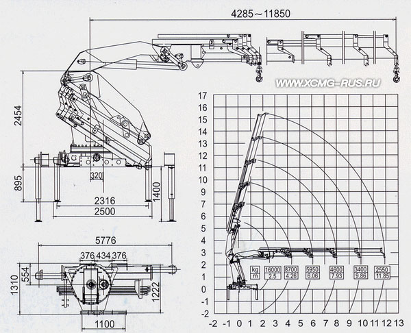 Размеры КМУ XCMG SQ16ZK4Q