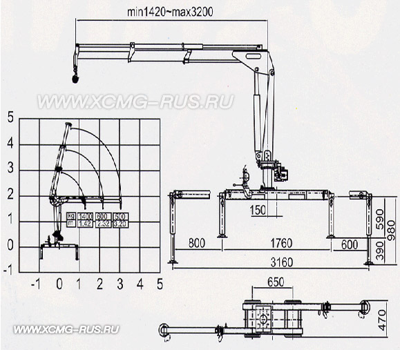 Размеры КМУ XCMG SQ1ZK2Q