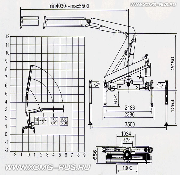 Размеры КМУ XCMG SQ3ZK1