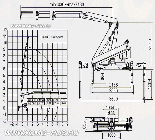 Размеры КМУ XCMG SQ4ZK2