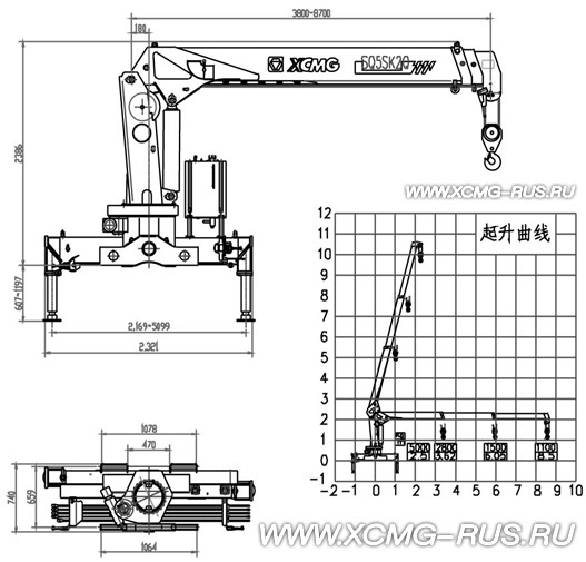 Размеры КМУ XCMG SQ5SK2Q