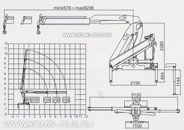 Размеры КМУ XCMG SQ6.3ZK2