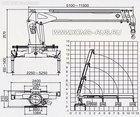 Размеры КМУ XCMG SQ8SK3Q