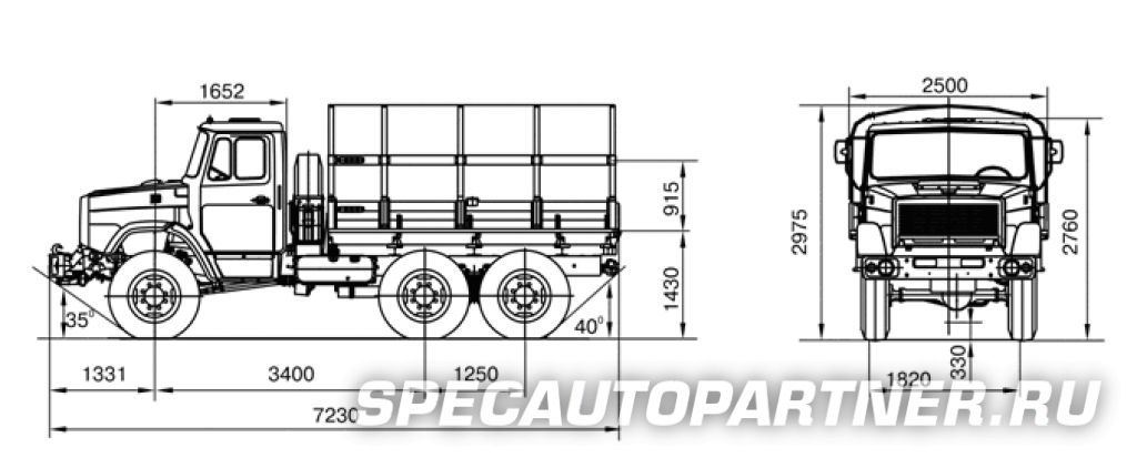 Зил 4331 размеры